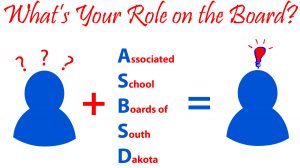 What's Your Role on the Board